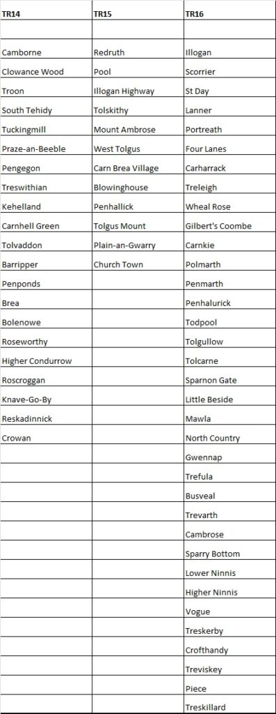 REDRUTH MAP NAMES